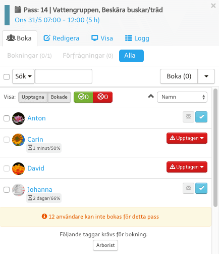 Se krävda taggar