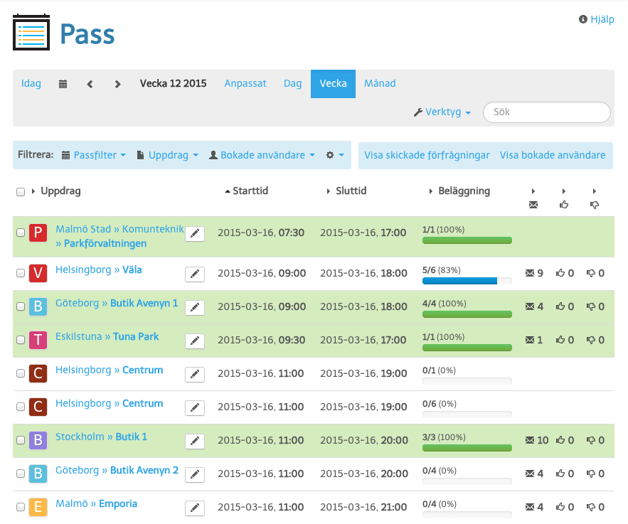 Lista över alla schemalagda pass.