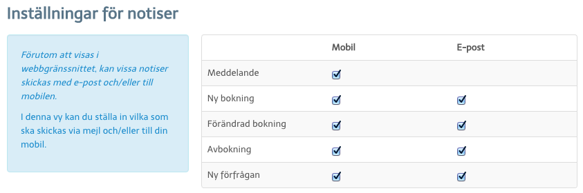 Du kan få bokningsförfrågningar via e-post.