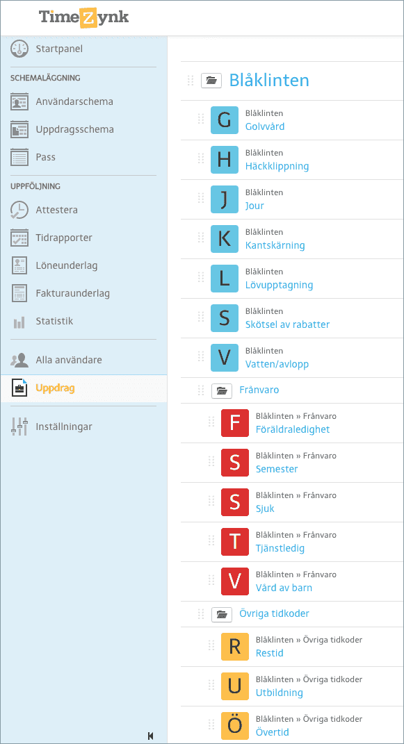 Uppdragsstrukturen i v2 kan bli ganska komplicerad.